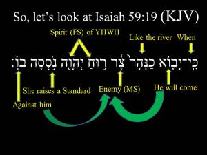Isaiah 59 19 KJV